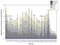 技術班底深厚·專注研發創新