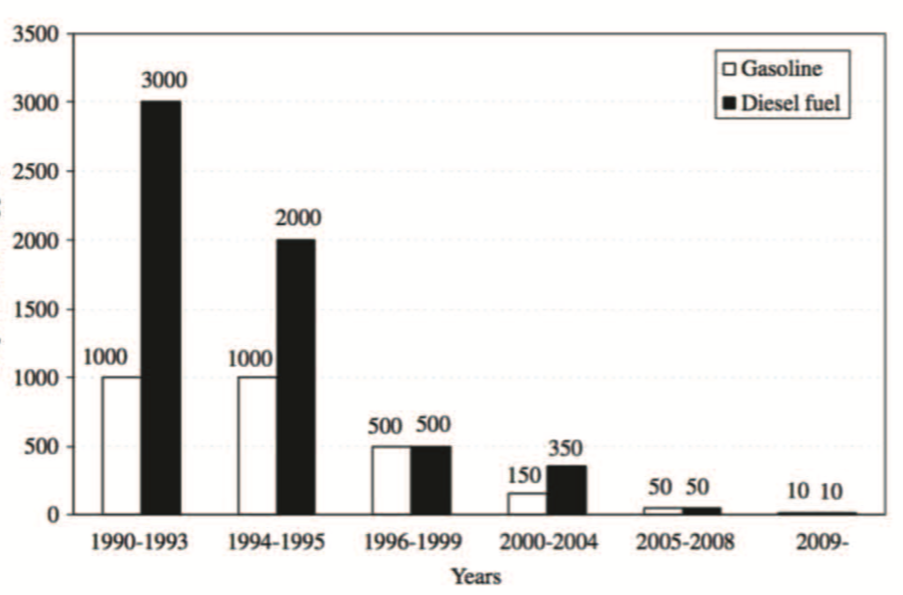  高精數控生產·設備品質至優