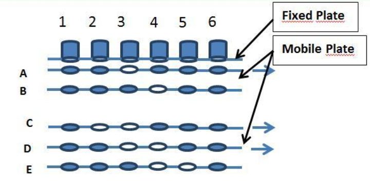 25年生產經驗·實力有目共睹